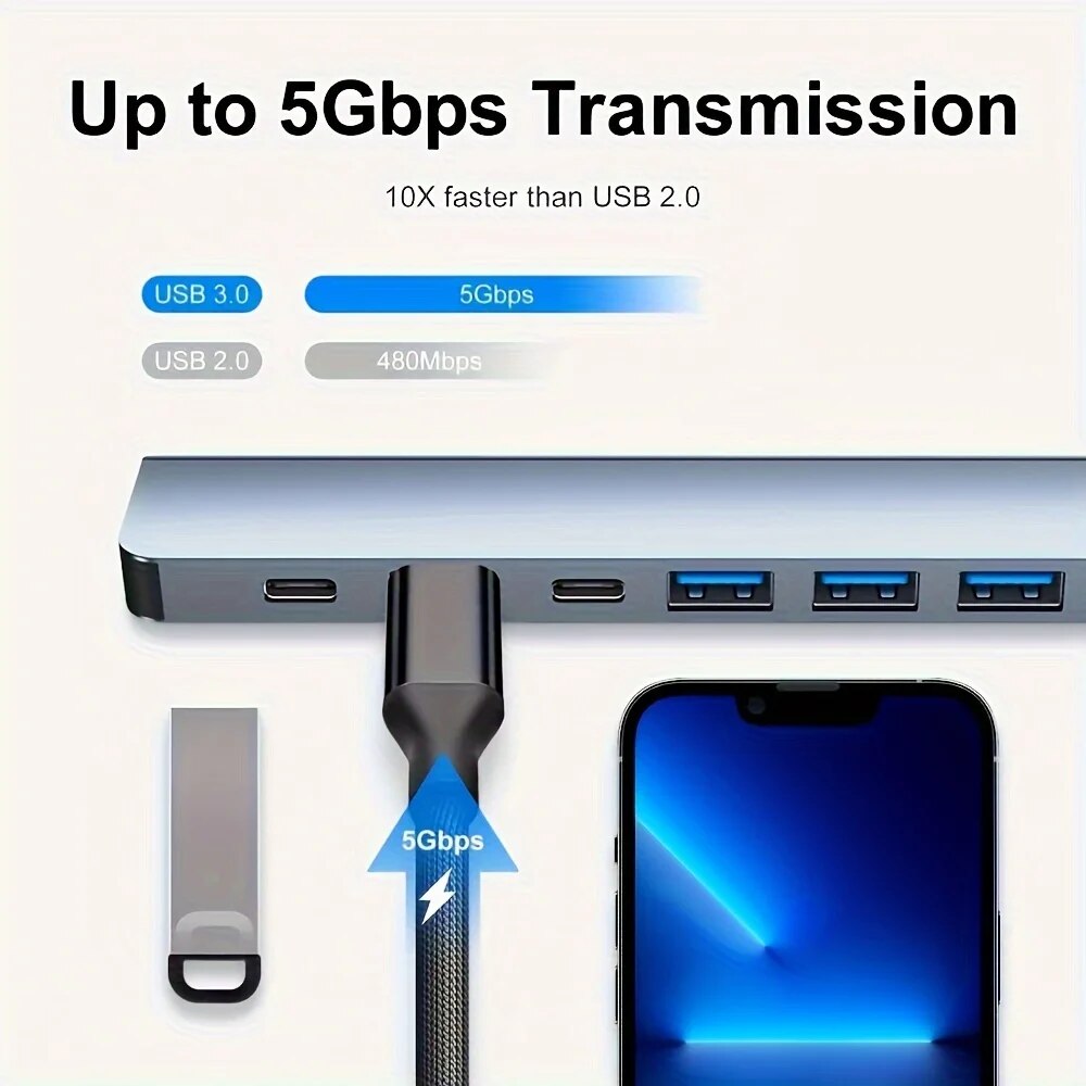 7 portów USB 3.0 typu C Hub 7  – Home Office For Mac recenzja i cena