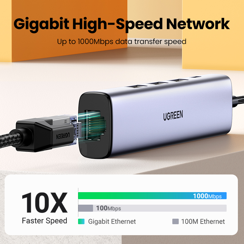 UGREEN USB Ethernet Adapter 10 – Home Office For Mac recenzja i cena
