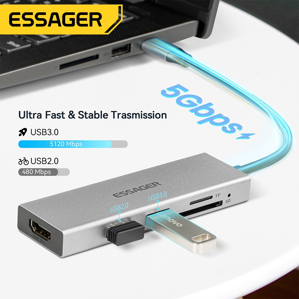 Essager 5 w 1 USB C HUB HDMI-4 – Home Office For Mac recenzja i cena