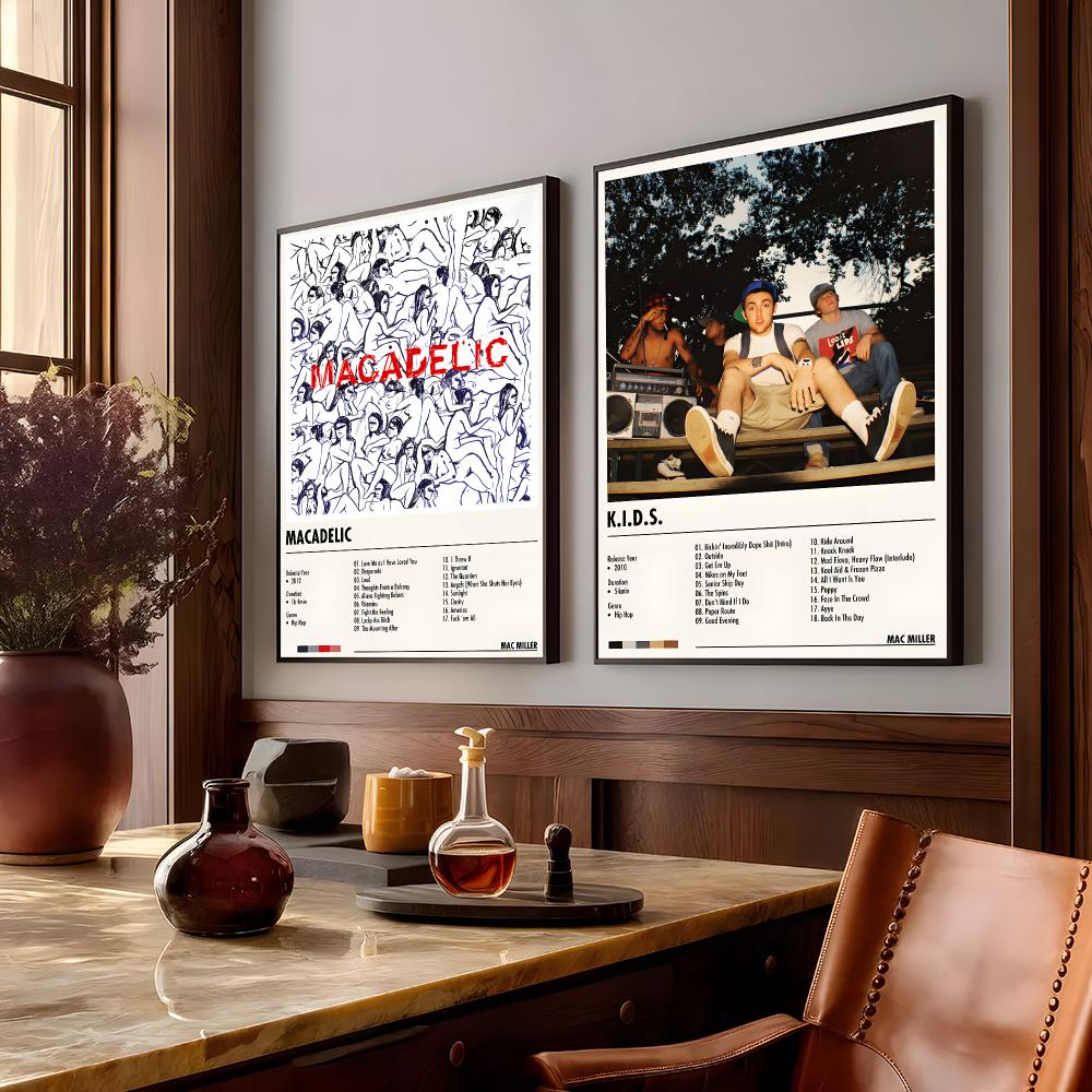 Plakat z legendarnym piosenkar – Home Office For Mac recenzja i cena