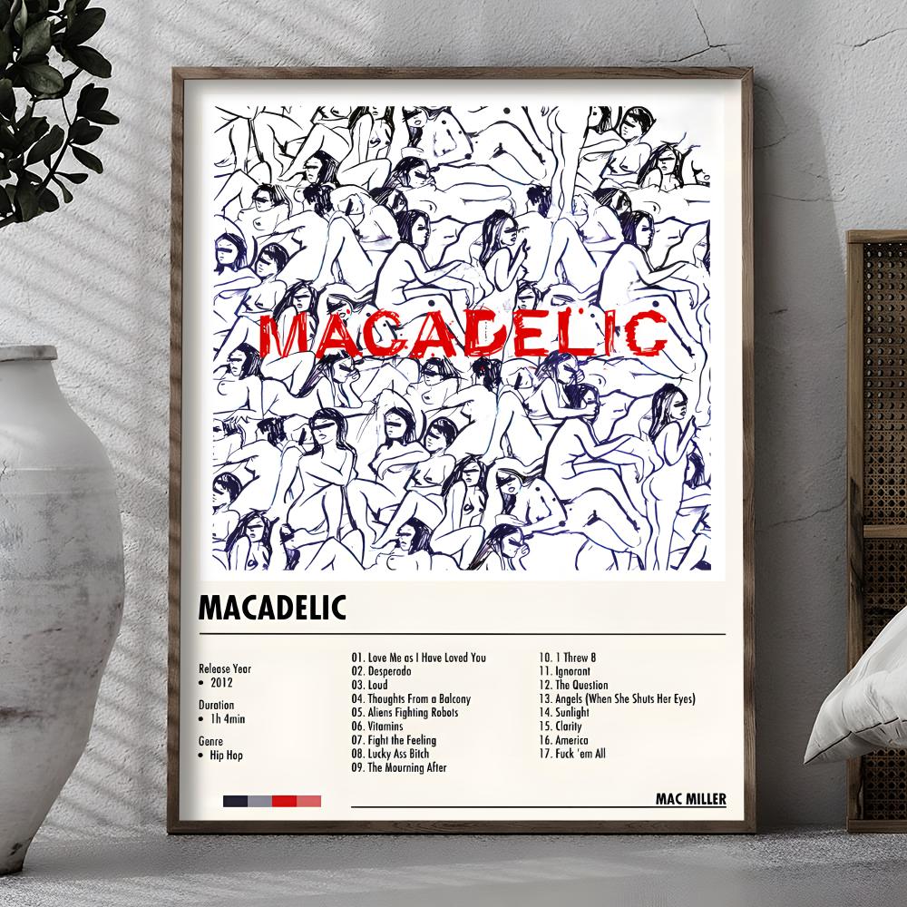 Plakat z legendarnym piosenkar – Home Office For Mac recenzja i cena