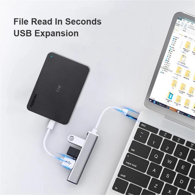 4-w-1 USB C HUB 3.0 Typ C 3.0  – Home Office For Mac recenzja i cena