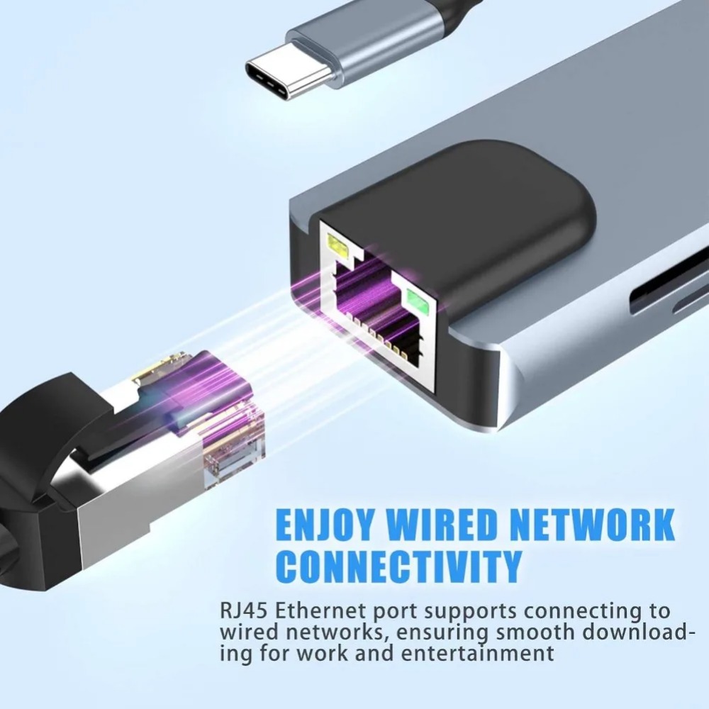 Hub USB C 8/7 w 1 Adapter/rozd – Home Office For Mac recenzja i cena