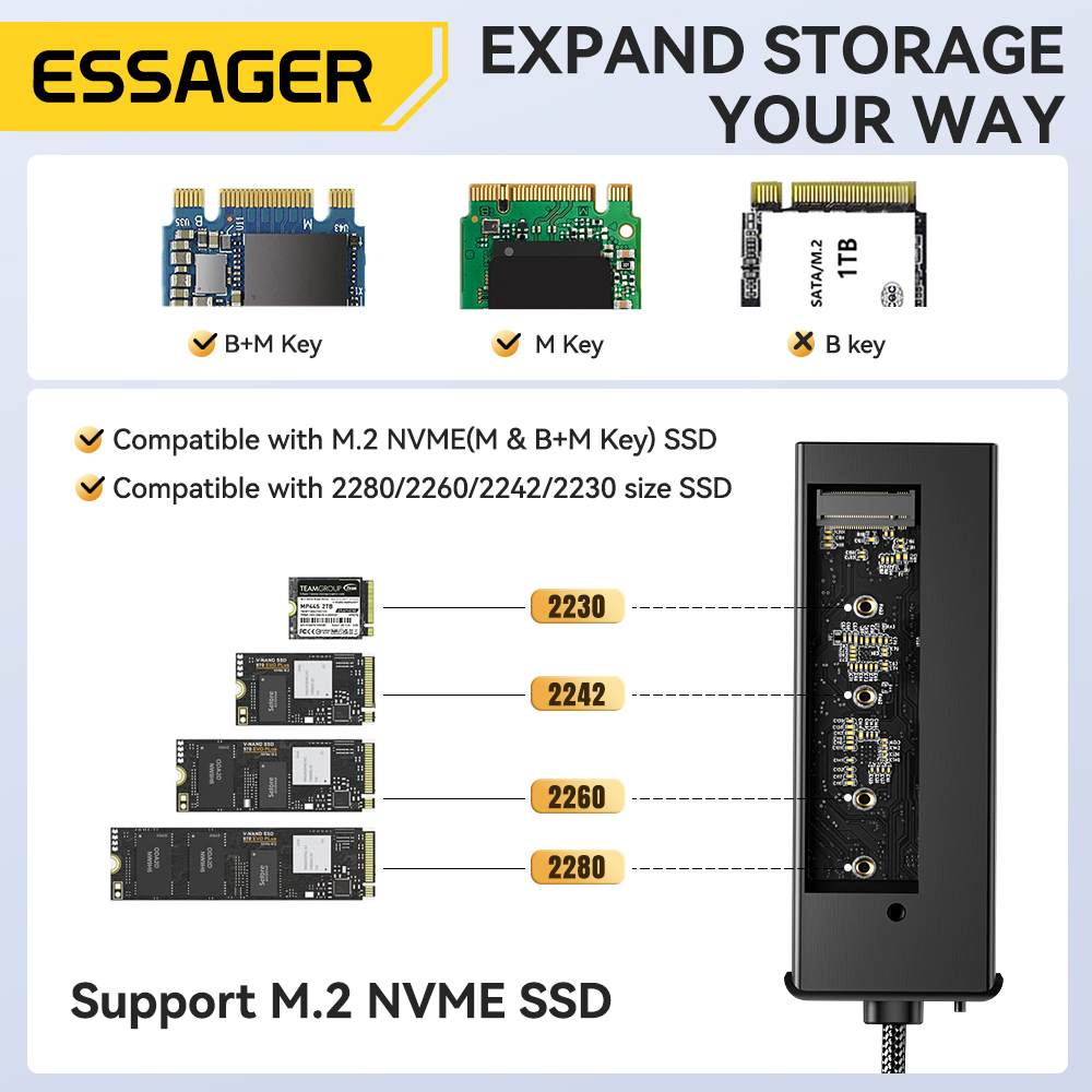 Essager USB C Hub z obudową dy – Home Office For Mac recenzja i cena