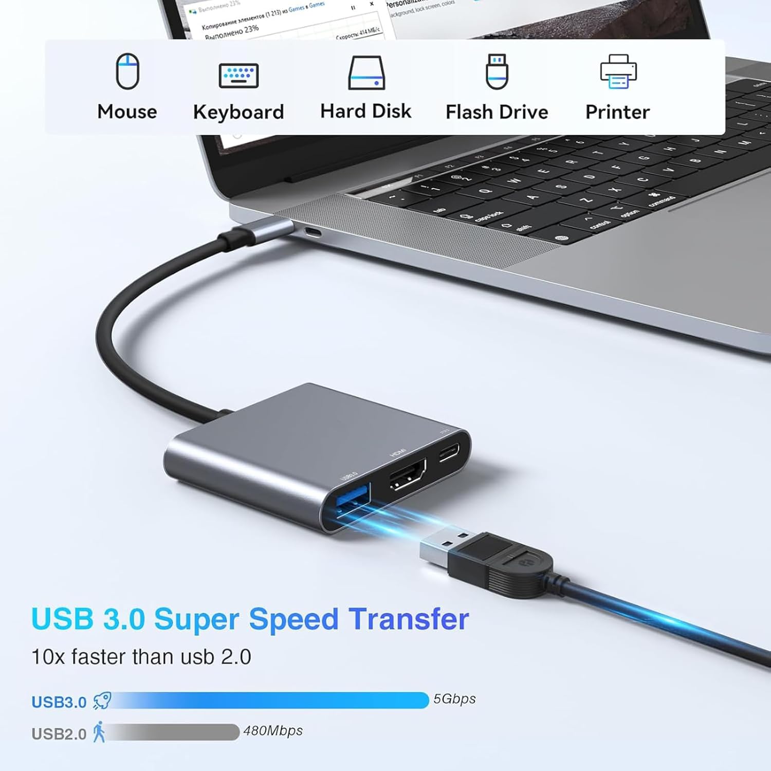 Adapter 3-w-1 USB-C (męski na  – Home Office For Mac recenzja i cena
