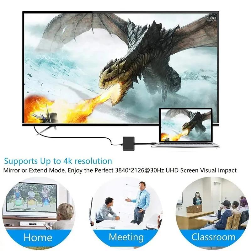 Adapter 3 w 1 USB-C na HDMI, H – Home Office For Mac recenzja i cena